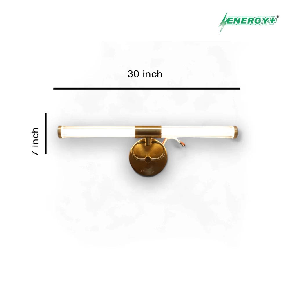 LED Basin Light LED Basin Light